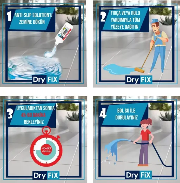 Dryfix Anti-Slip Kayganlık Önleyici Şeffaf Solüsyon